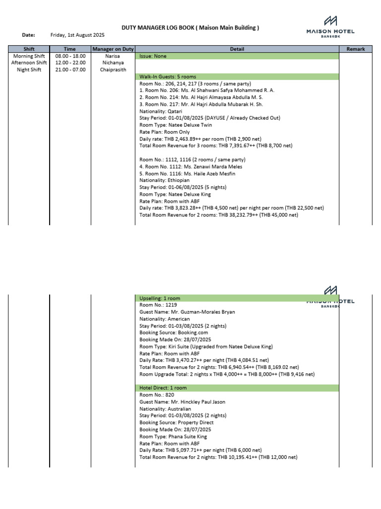 Duty Manager Log Book Maison Building 01082025 | PDF