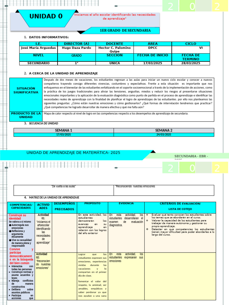 Unidad de Aprendizaje Matemática 2025 | PDF | Aprendizaje | Evaluación