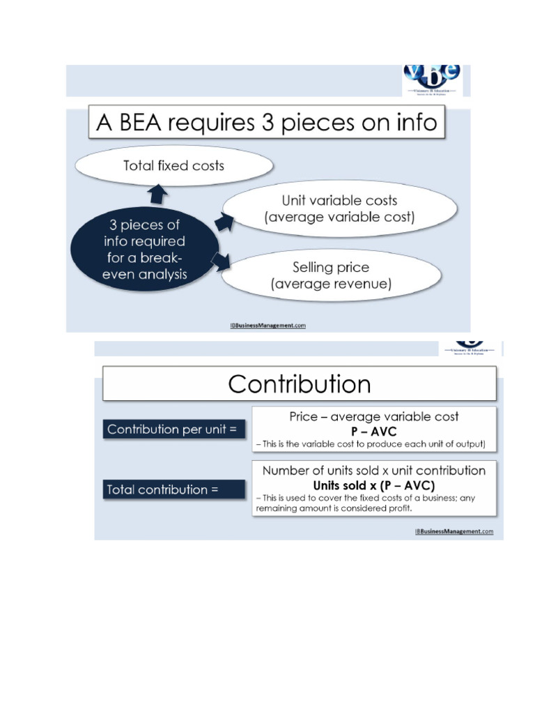 BEP | PDF