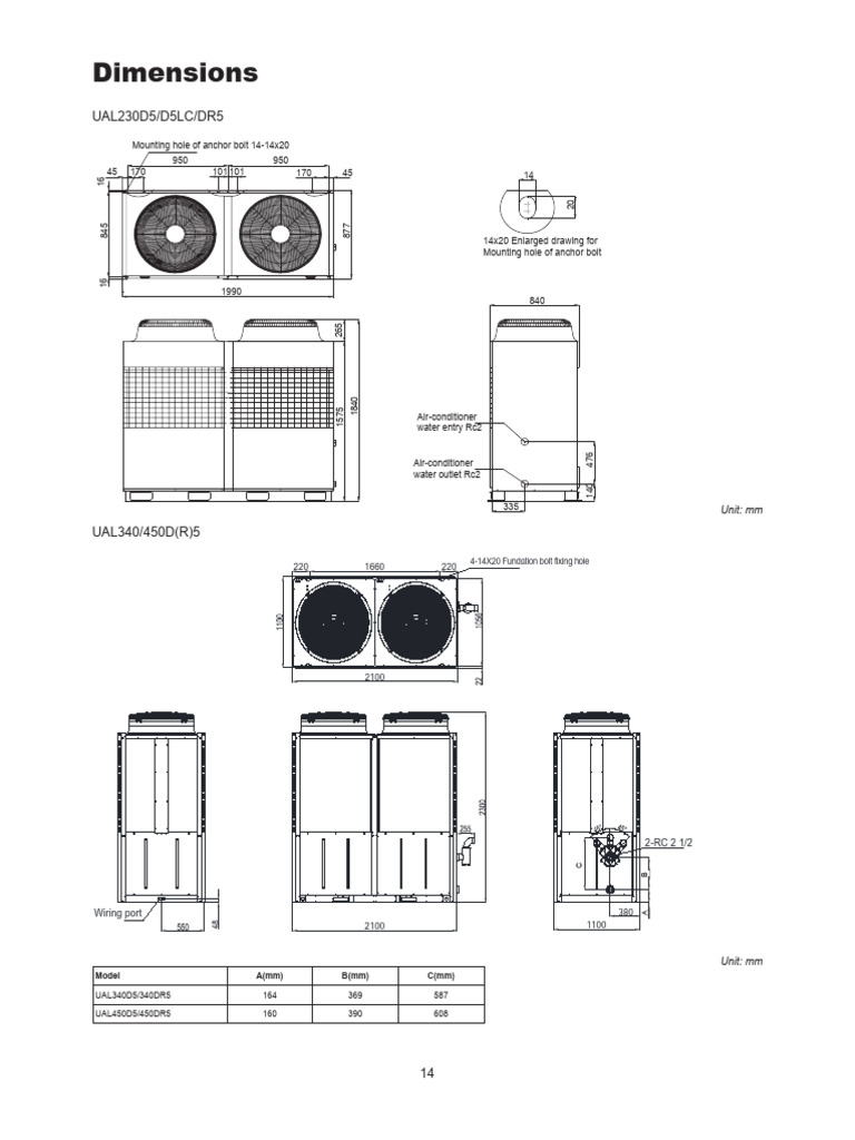 Air Conditioner Mounting Specifications | PDF