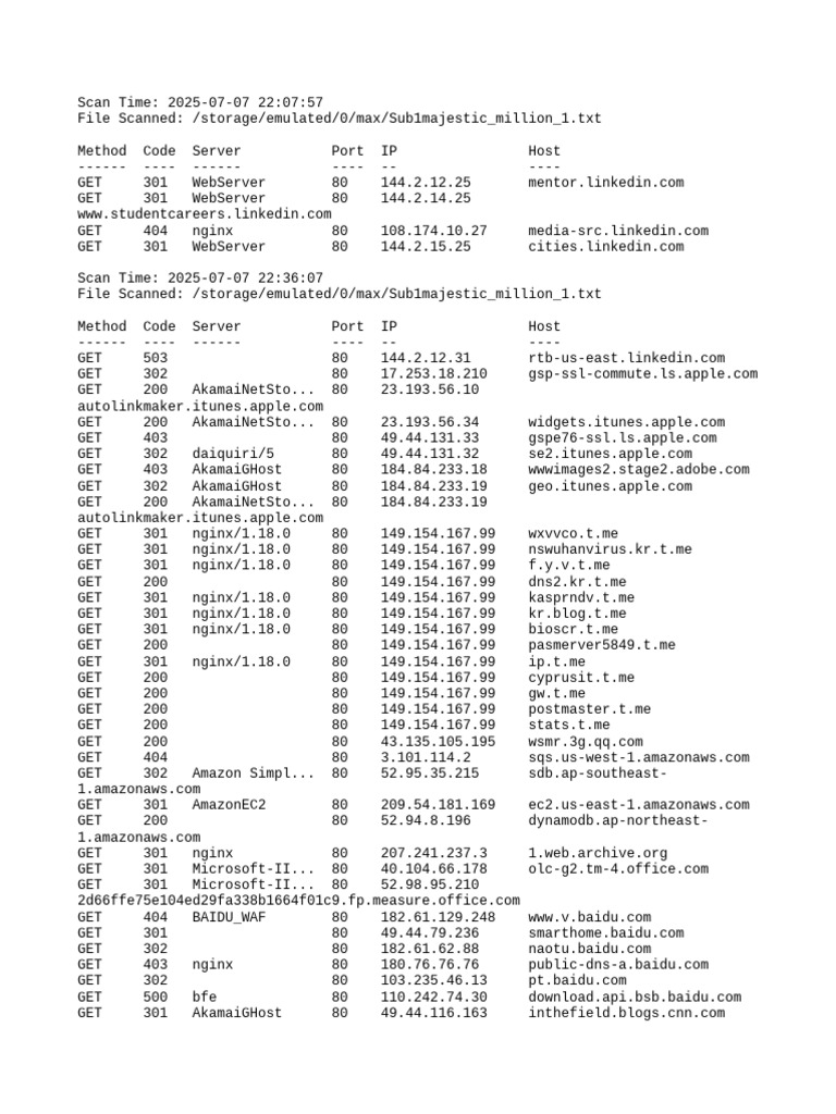 LinkedIn and SharePoint Access Logs | PDF | Internet & Web | Web Server