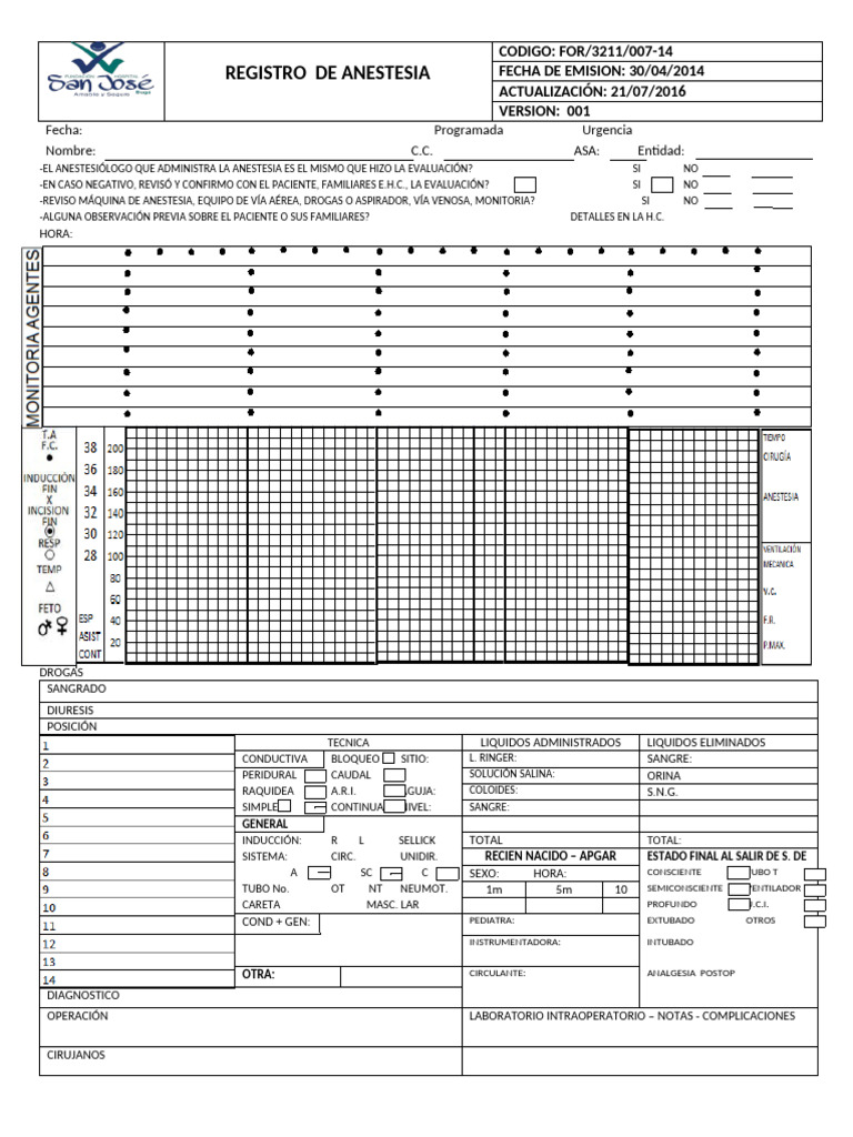 Registro de Anestesia Quirúrgica | PDF | Anestesia | Enfermedades y ...