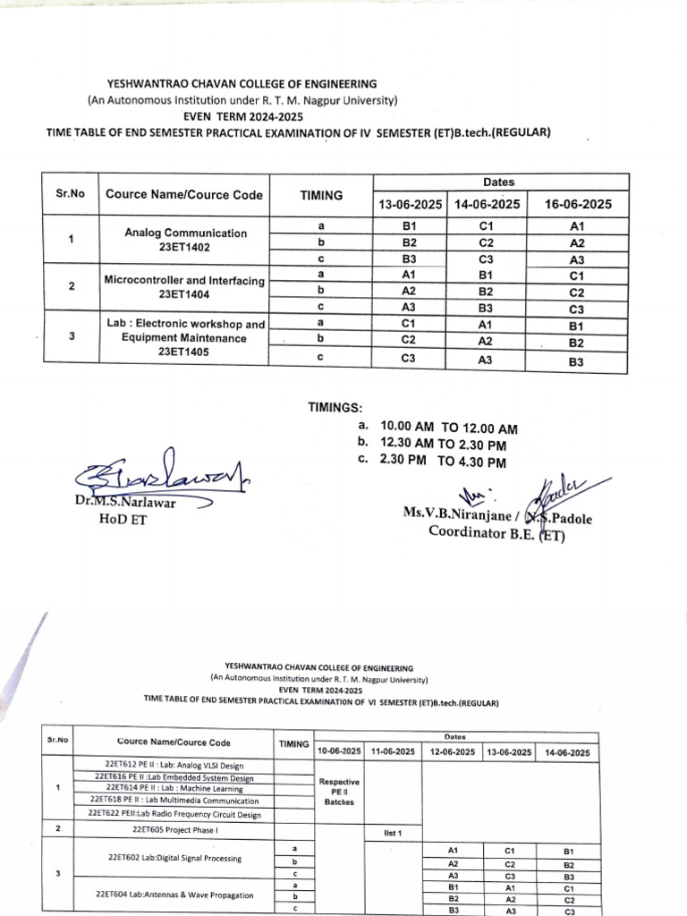 Even 24-25 End Sem Practical Exam Time Table | PDF | Electromagnetic ...