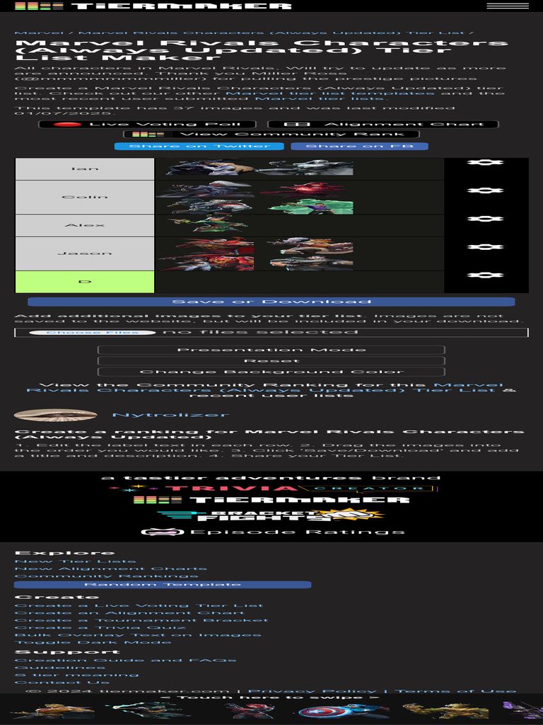 Marvel Rivals Character Tier List Maker | PDF
