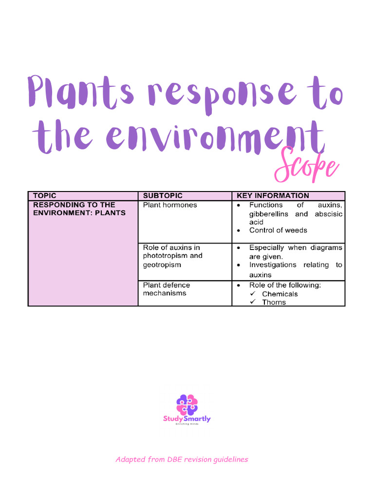Plant Responses to Environmental Stimuli | PDF | Auxin | Plant Hormone