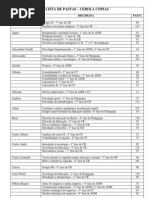 Lista de Pastas