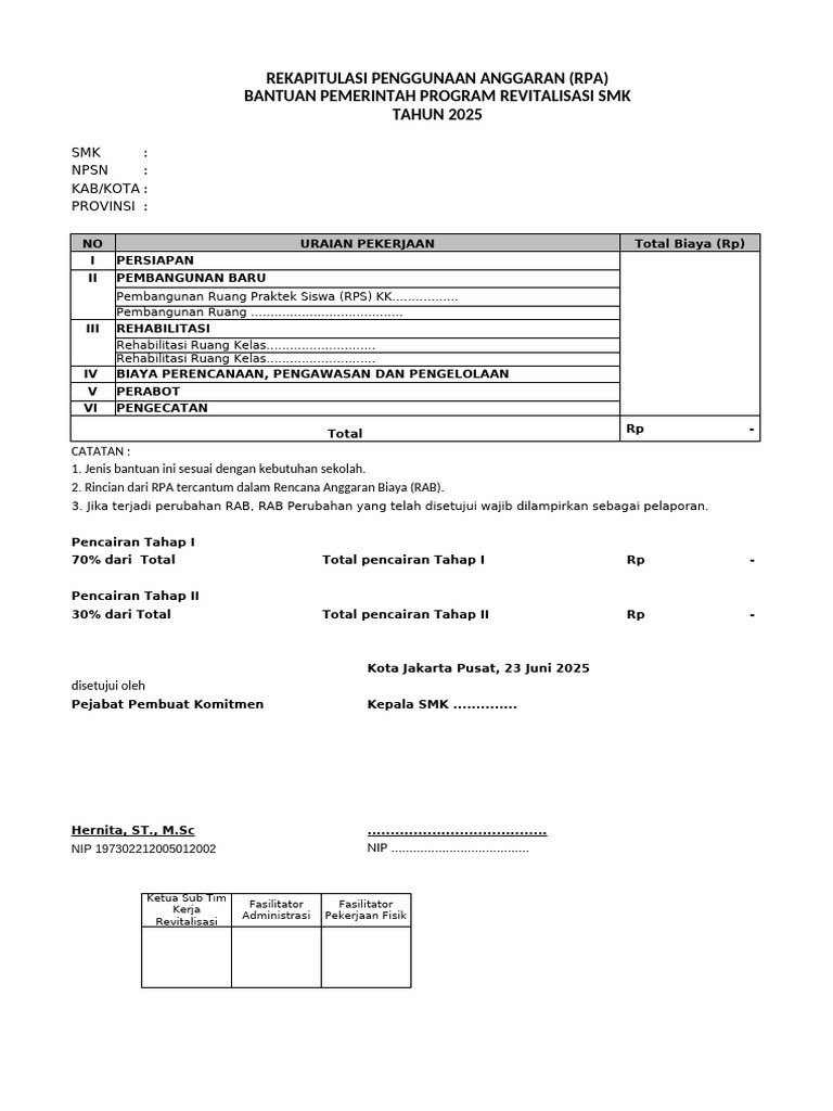 RPA Anggaran Revitalisasi SMK 2025 | PDF