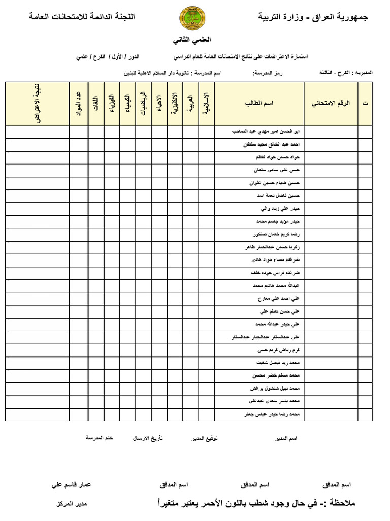 Document Analysis and Data Summary | PDF