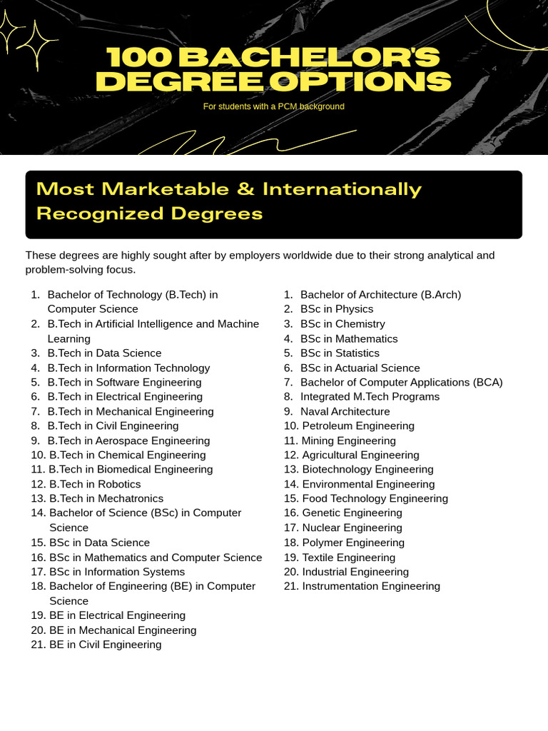 100 Bachelor's Degree Options - 20250624 - 003924 - 0000 | PDF ...