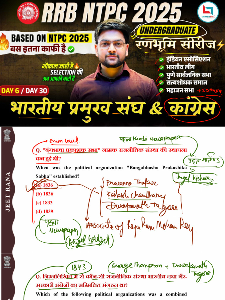 Congress & Organisation Jeet Rana GS | PDF