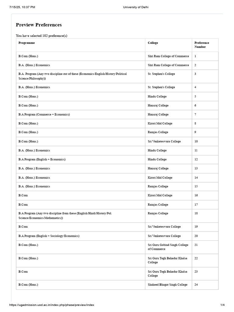 Delhi University Course Preferences List | PDF | Academic Degree | Business