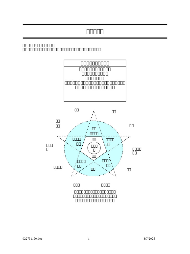 全方位學習 | PDF