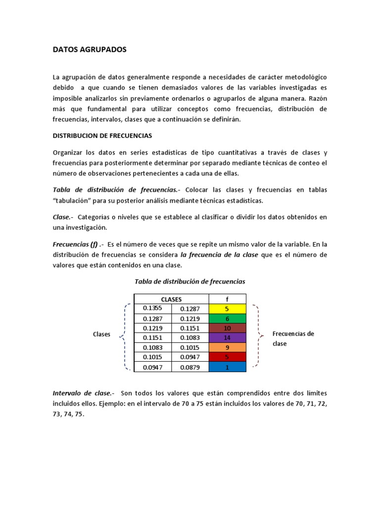 CLASE V. DATOS AGRUPADOS DISTRIBUCIÓN DE FRECUENCIAS