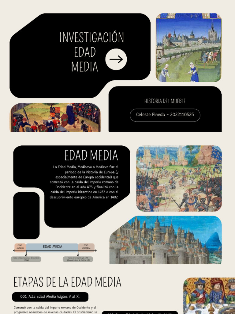 Etapas de la Edad Media en Europa | PDF | Edades medias | imperio Bizantino