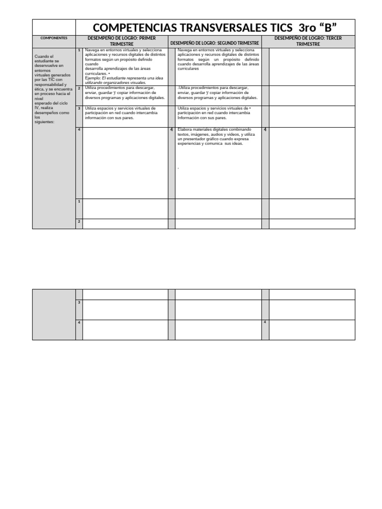 Competencias TIC para 3ro "B" | PDF | Tecnología de información y ...