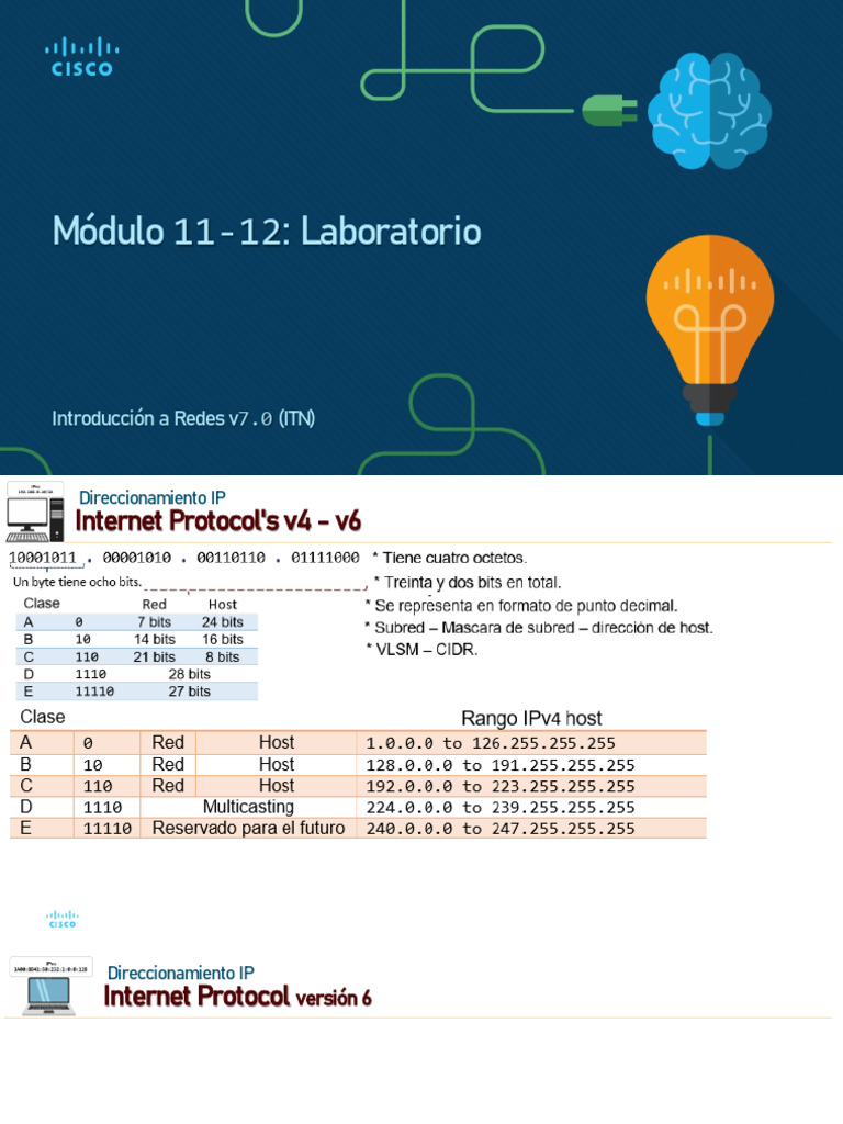 ITN Module 12.01 | PDF | Yo Pv6 | Dirección IP