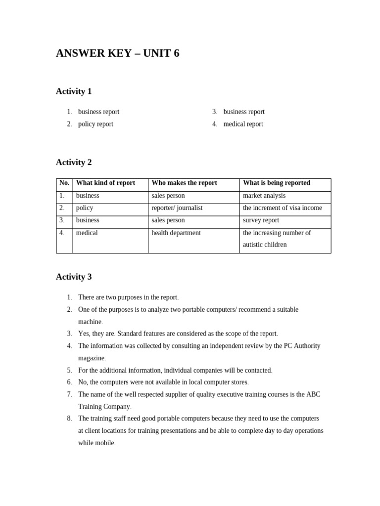 English XII Unit 6 Answer Key | PDF | Chess Theory | Chess