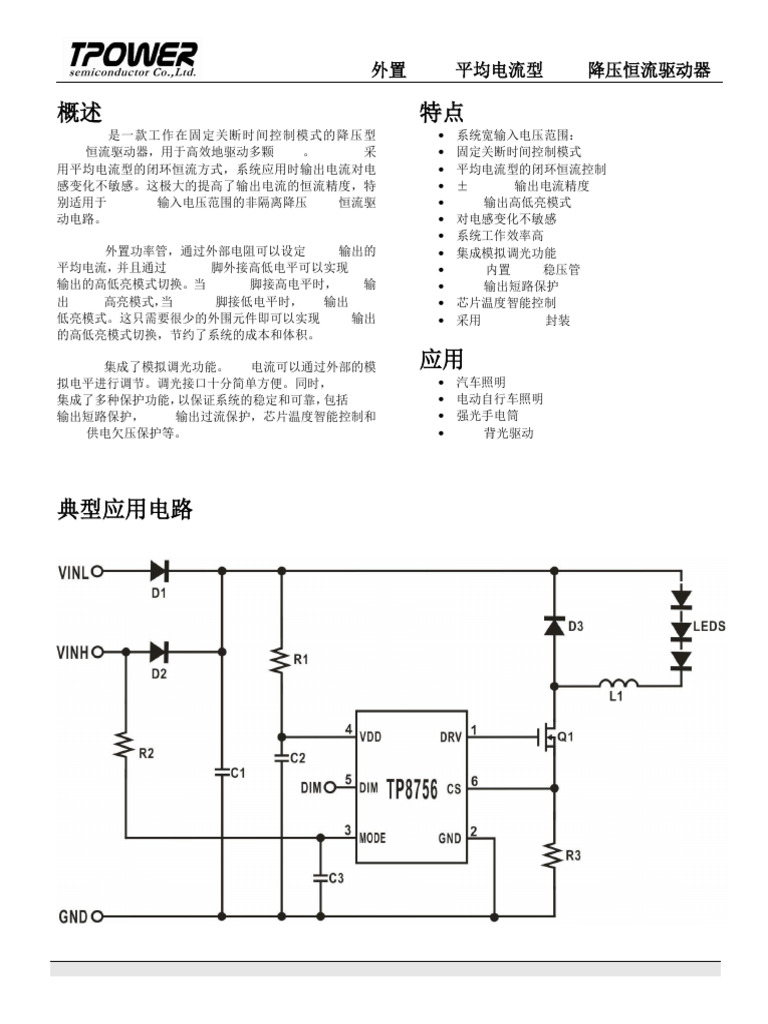 TP 87 | PDF