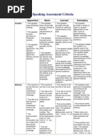 Speaking Assessment Criteria