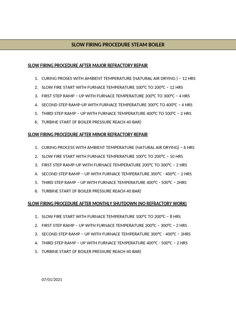 Slow Firing Procedure | PDF