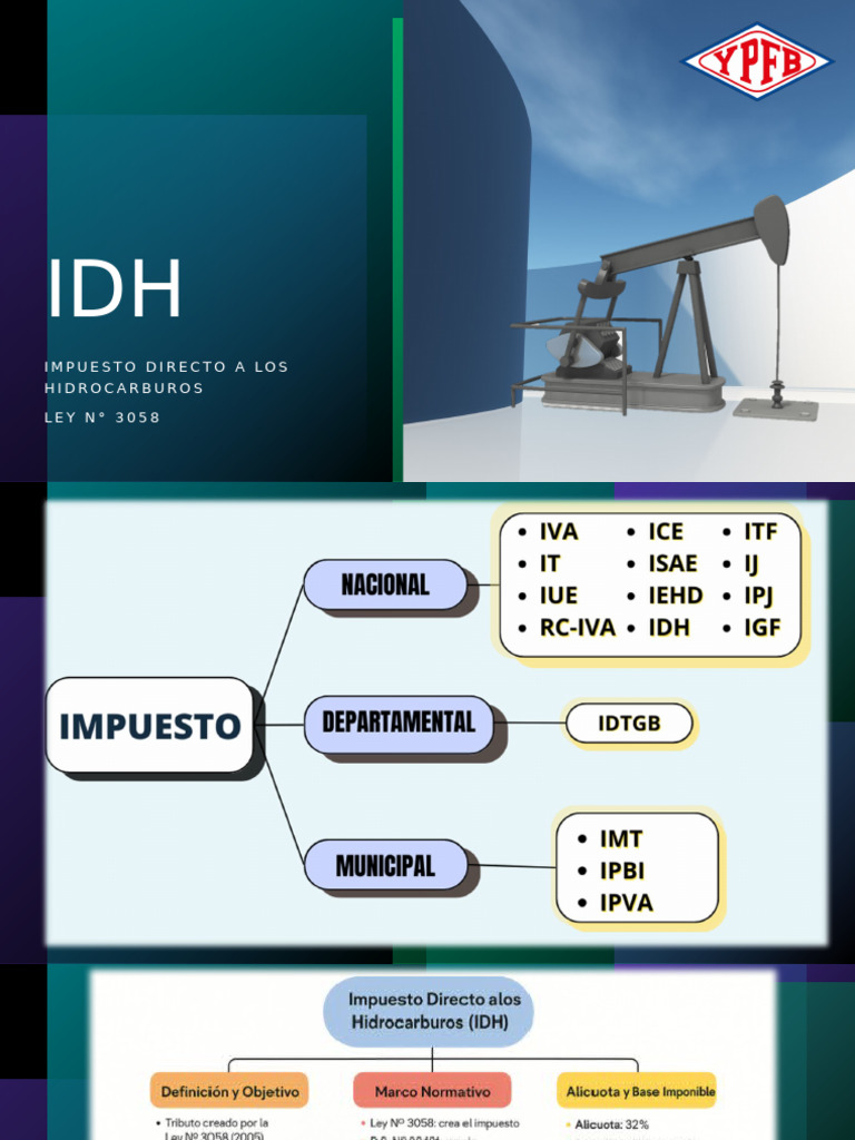 Formularios IDH para Hidrocarburos en Bolivia | PDF | Petróleo | Gas de ...