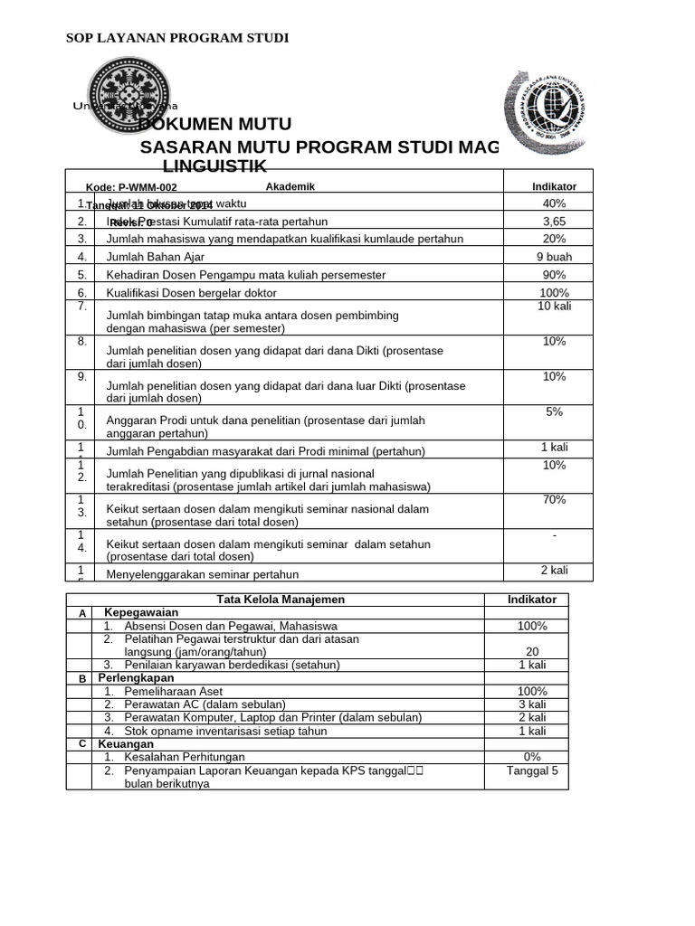 Sasaran Mutu Program Studi Magister Linguistik | PDF