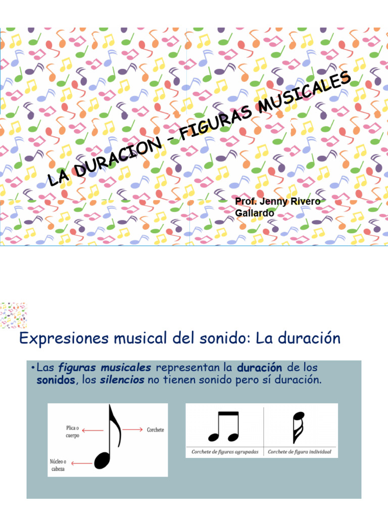 Elementos de La Música - El Ritmo - Figuras Musicales | PDF