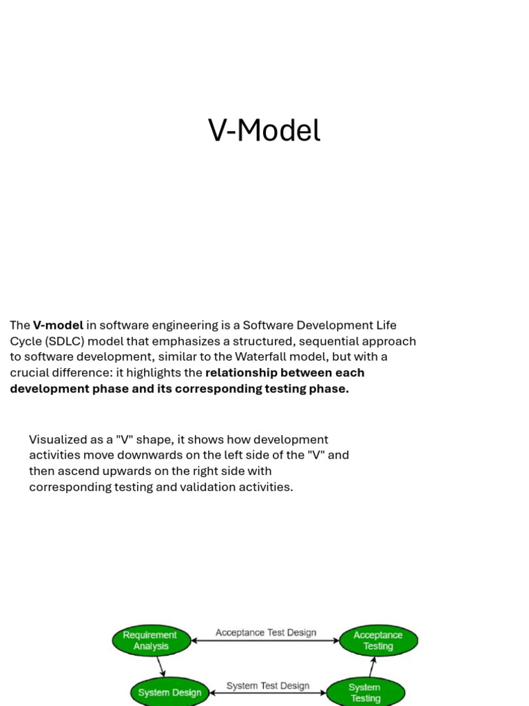 Understanding the V-Model in Software Development | PDF | Software ...