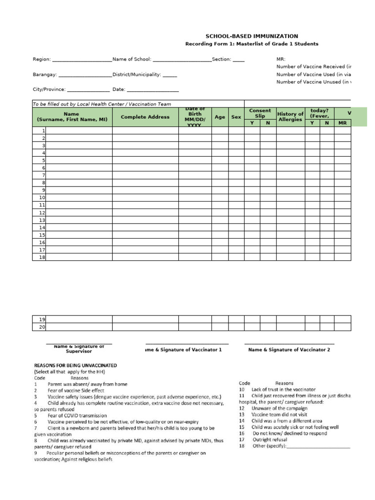 SBI Recording Reporting Forms | PDF | Medical Humanities | Pediatrics