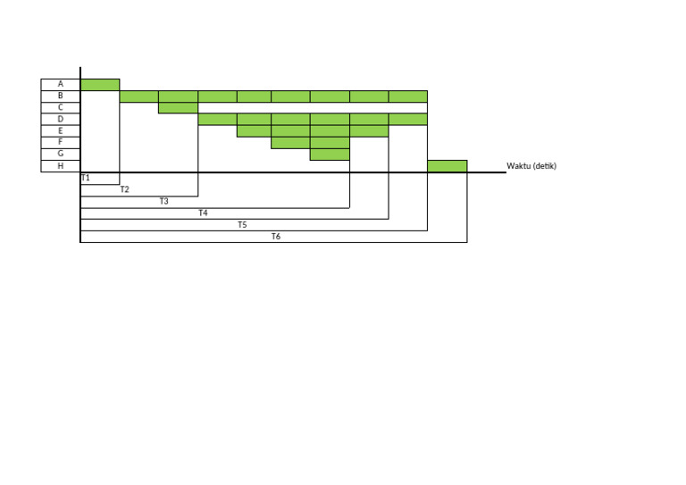 Chart Time Robot | PDF