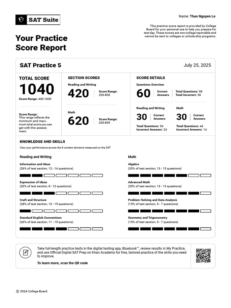 SAT Practice Test Score Report | PDF | Sat