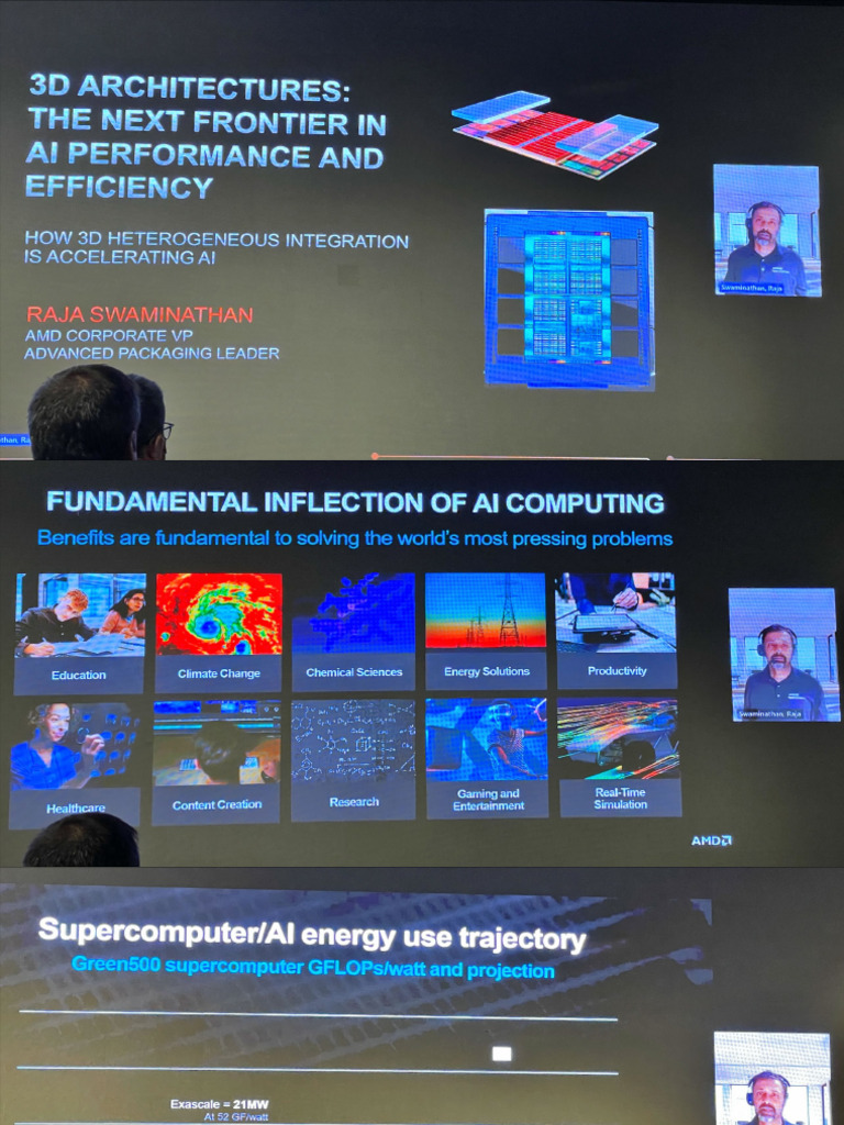 AP Technology For Next Generation of AI - AMD | PDF