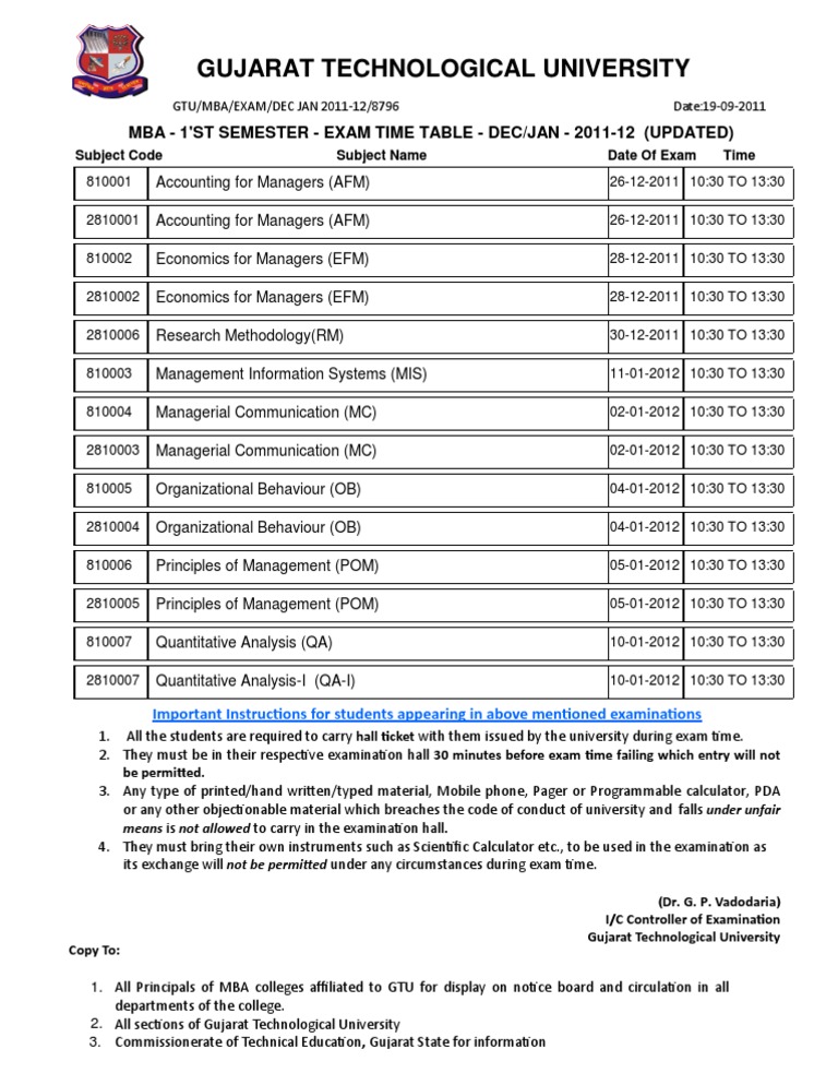 GTU MBA 1st Semester Exam Timetable 2011-12 | PDF