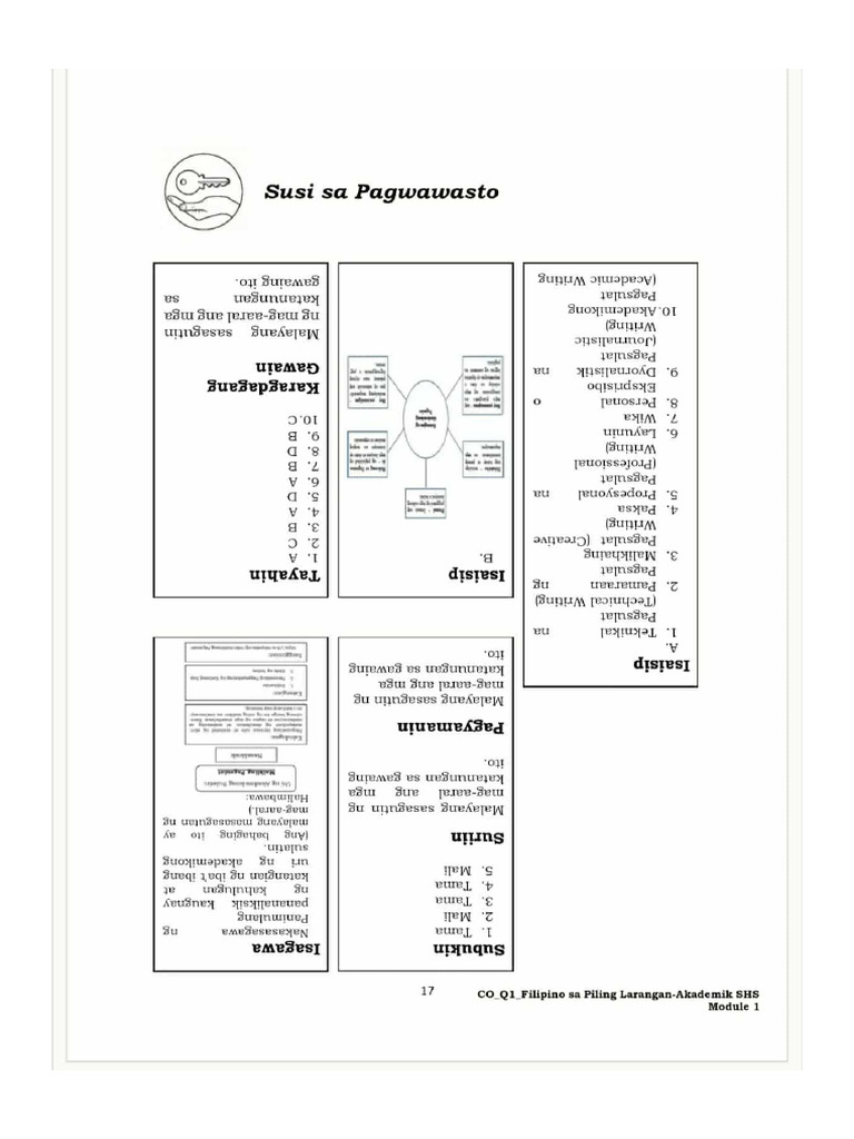 FPL Module 1 | PDF