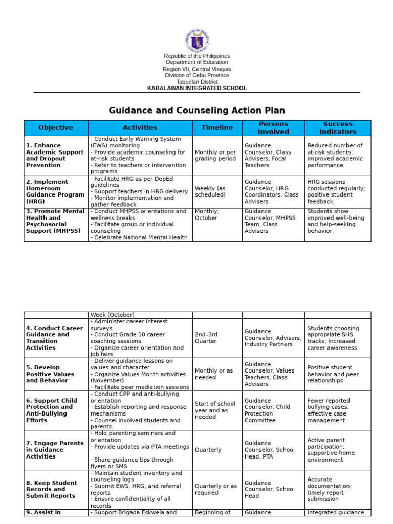 Guidance and Counseling Action Plan | PDF | School Counselor | Bullying