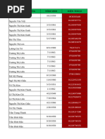 Tran Huy Phú  Mình : Huỳnh Huy Hoà (11,11,1996) chủ xe mô tô Ducati Super Sport