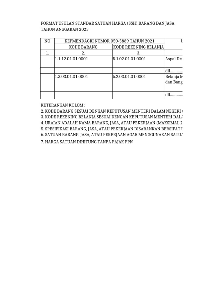 Format Usulan SSH Barang dan Jasa 2023 | PDF