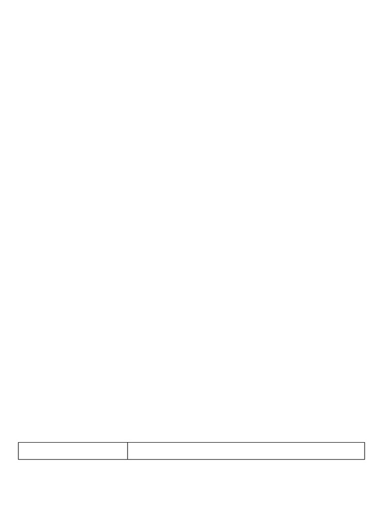 AP Formula Sheet | PDF