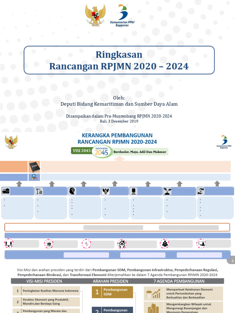 Rancangan RPJMN 2020-2024 Indonesia | PDF