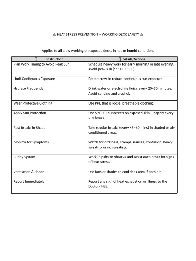 Heat Stress Safety Guidelines for Deck Work | PDF