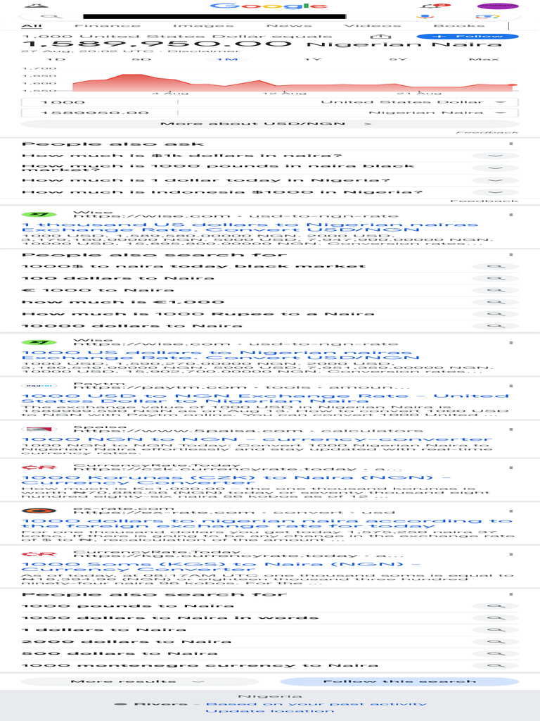 1000$ To Naira - Google Search | PDF | Nigeria | Typographical Symbols