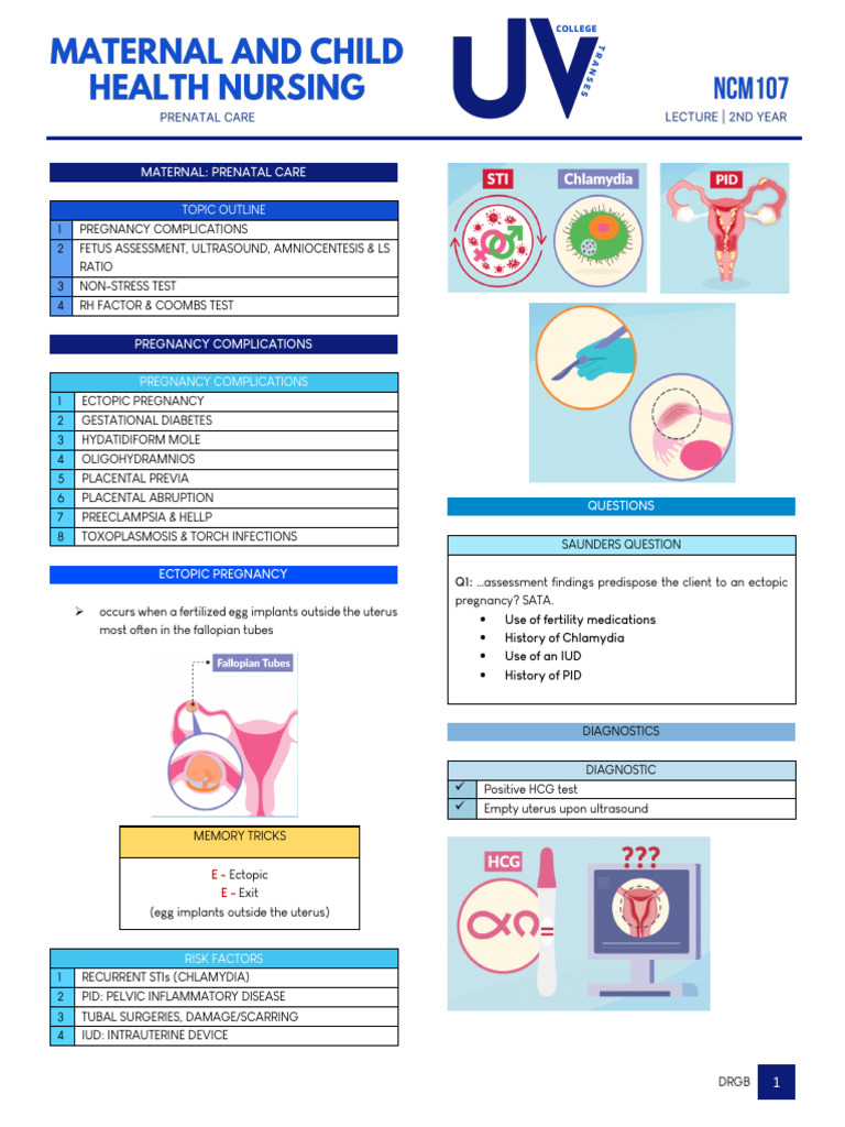 Maternal Prenatal Care Complications Guide | PDF | Pregnancy | Childbirth