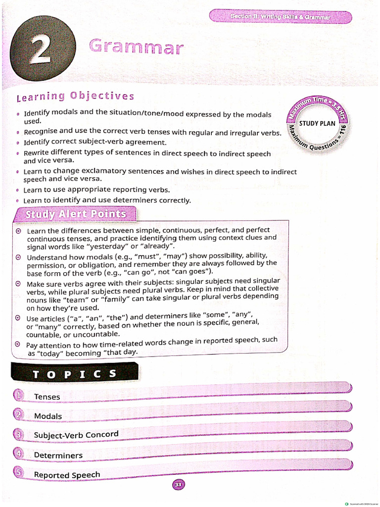 English Grammar Mind Maps With Imp Questions | PDF