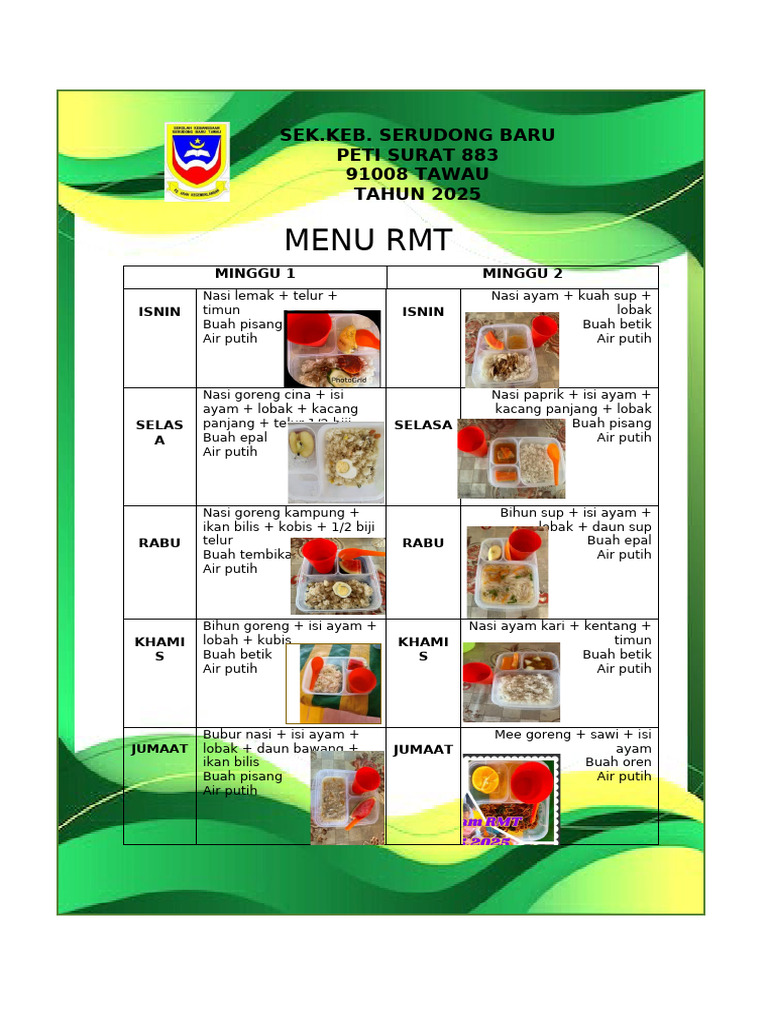 Menu RMT 2025 Minggu 1 & 2 | PDF