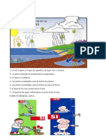 El Ciclo Del Agua Cuido Del Agua Import An CIA Del Agua
