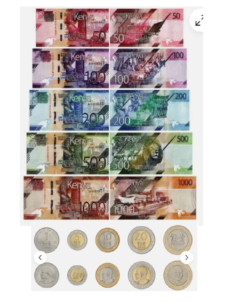 Currency | PDF