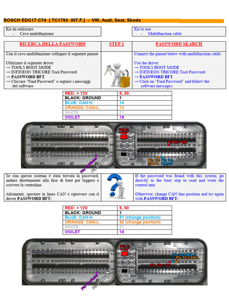 Tricore Vag Edc17 c74 1793 Intflash | PDF