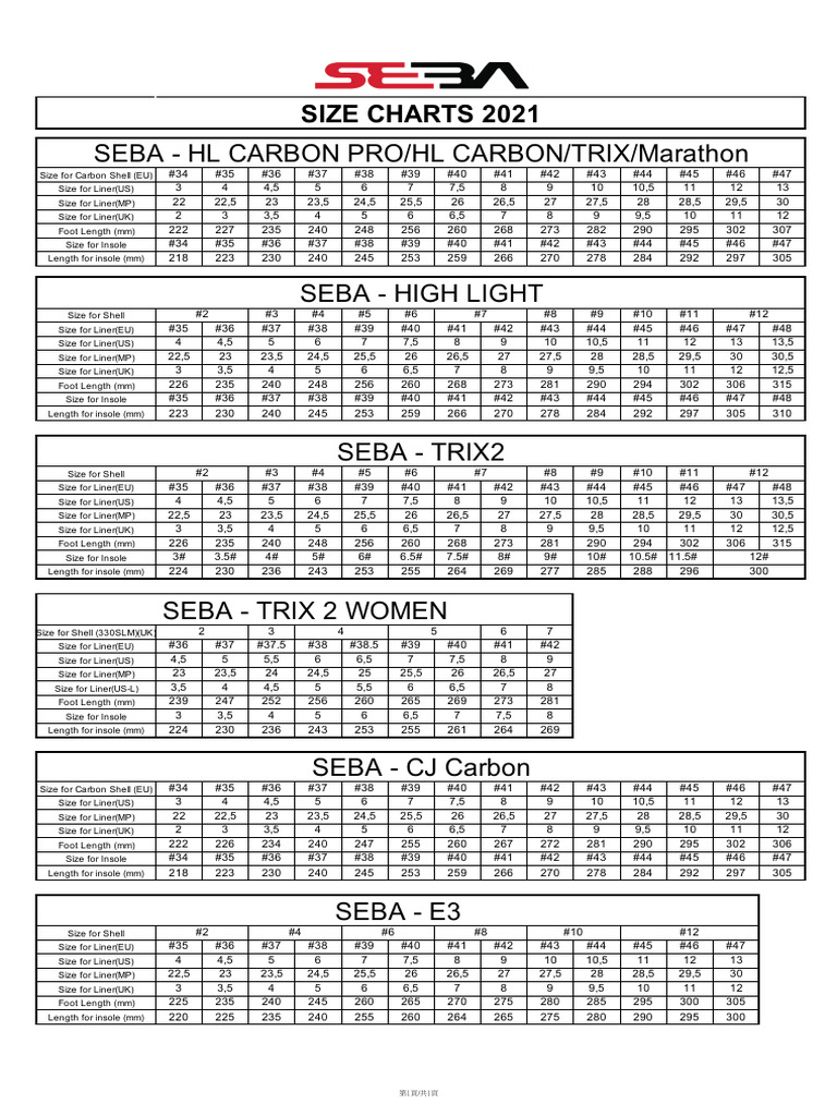 SEBA CJ Carbon Sizing Guide | PDF | Human Body | Foot
