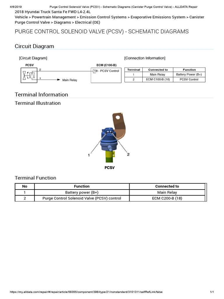 Purge Control Solenoid Valve (PCSV) - Schematic Diagrams (Canister ...