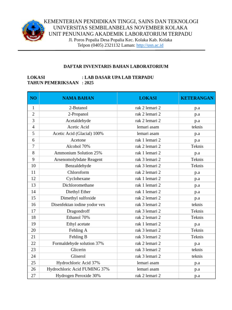 Daftar Inventaris Laboratorium 2025 | PDF